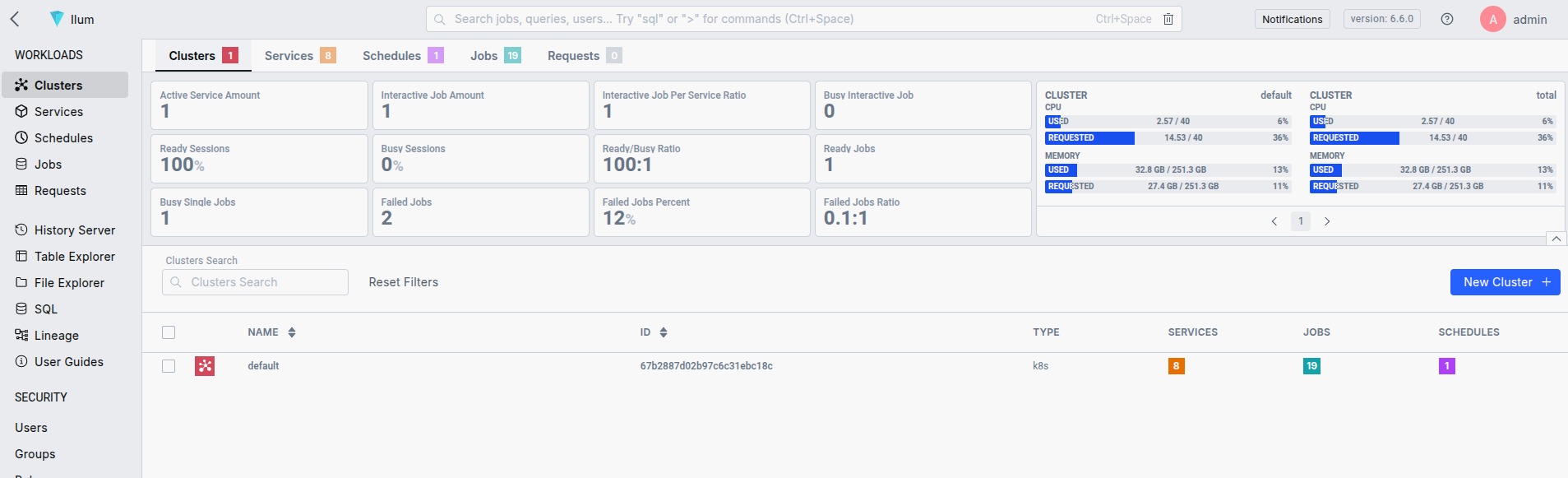 Spark sur Kubernetes avec Ilum