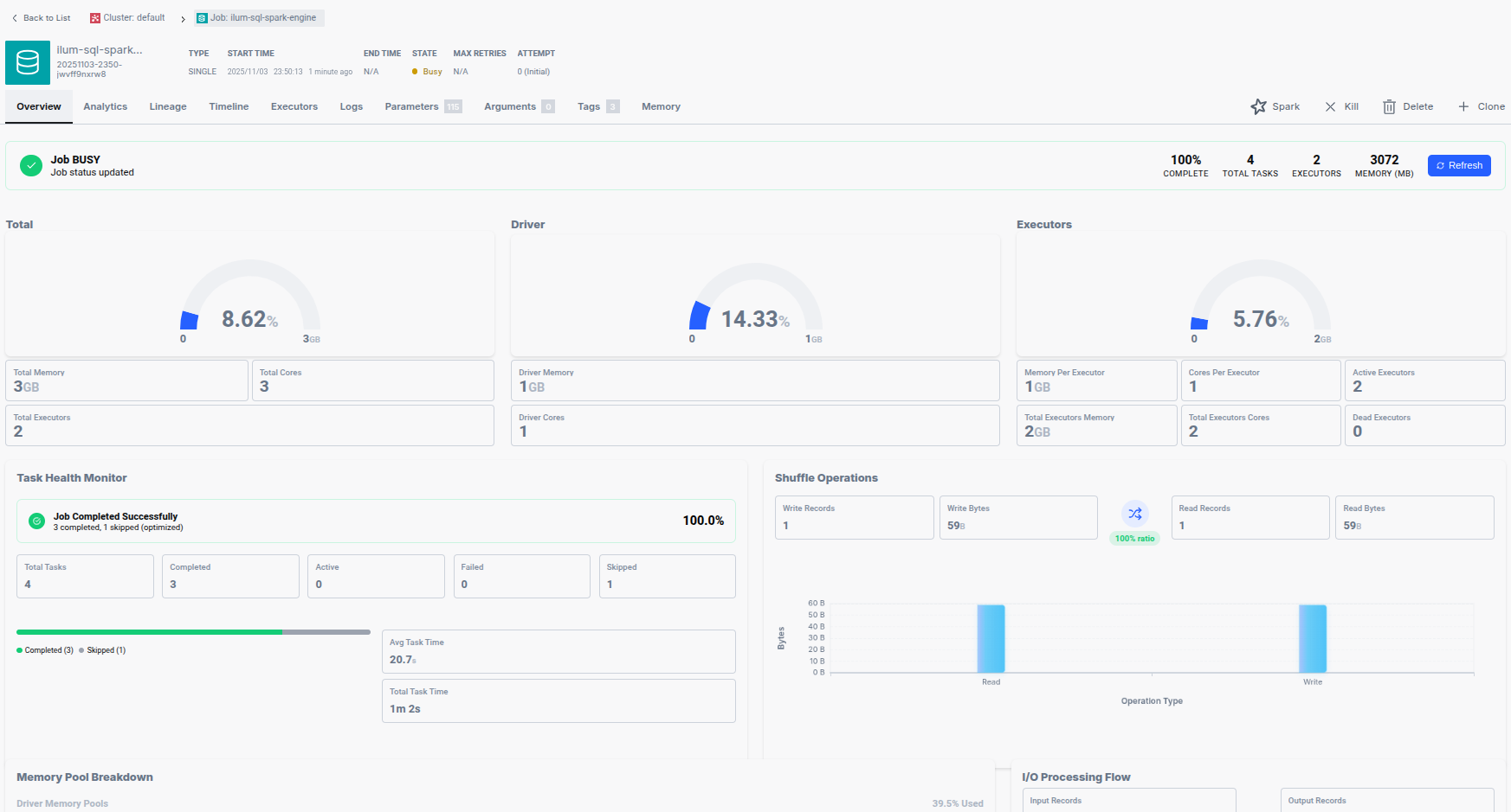 Ilum centralized monitoring with Spark History Server, Prometheus metrics, and Loki log aggregation