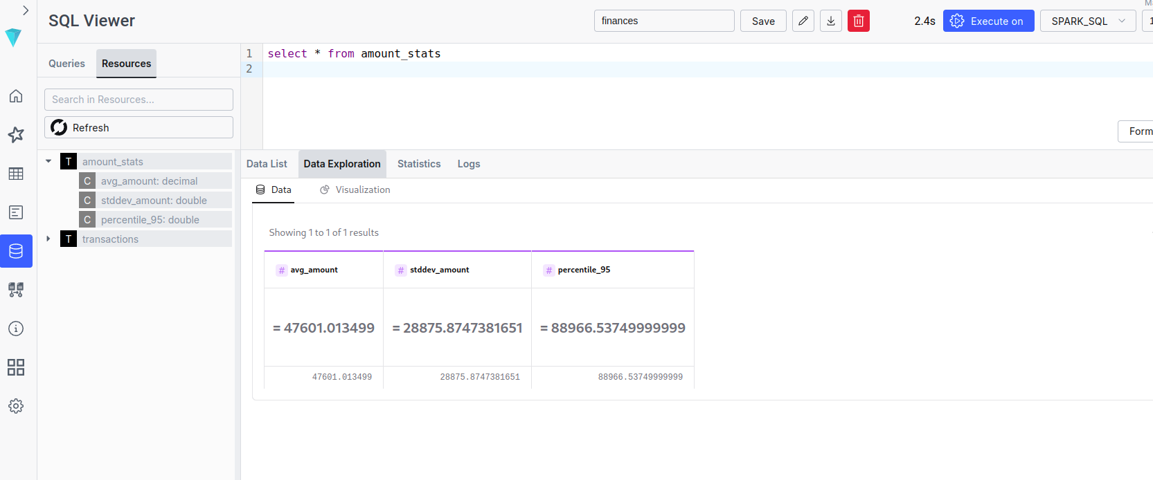 Résultats d’ILUM SQL