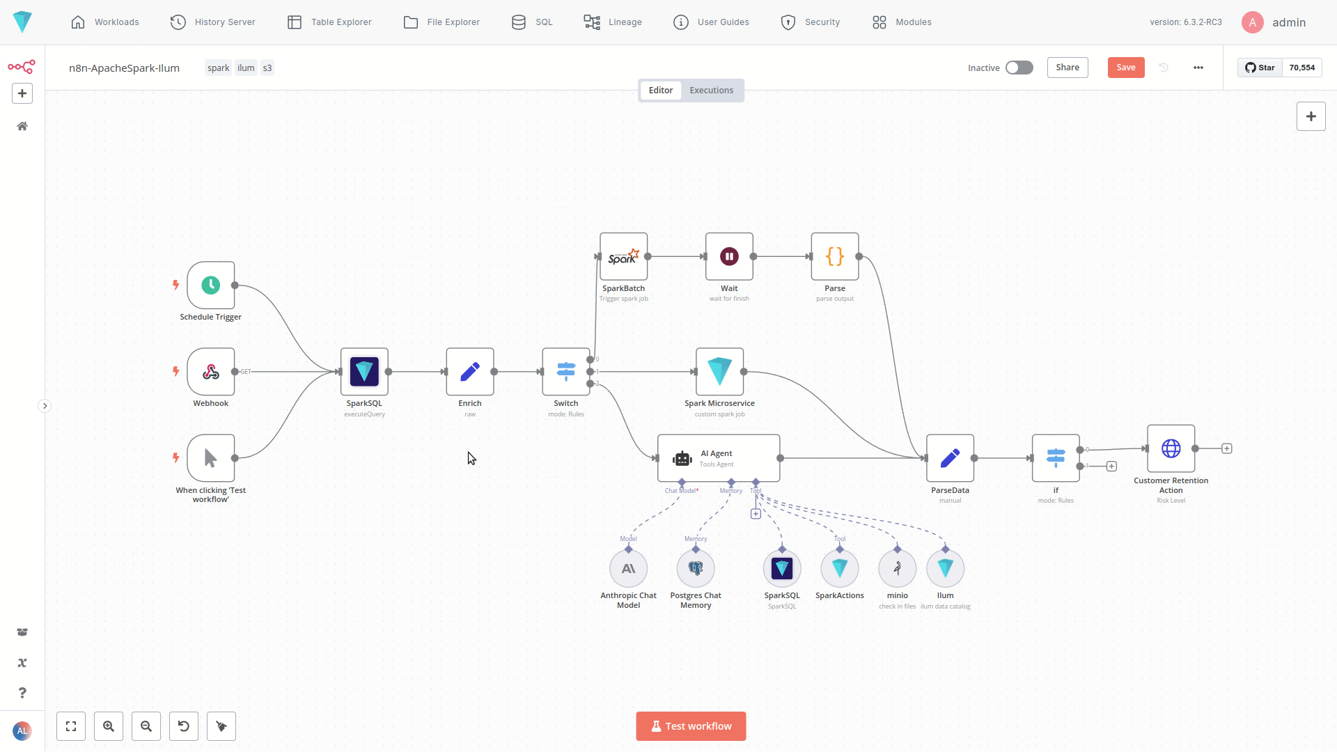 n8n apache spark module N8N et Apache Spark