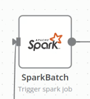 N8n Spark SQL N8n Spark SQL