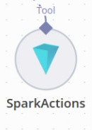 N8n Spark SQL N8n Spark SQL