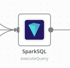 N8n Spark SQL N8n Spark SQL