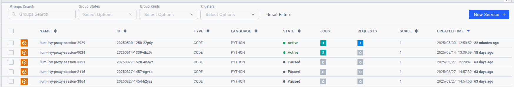 Ilum Workloads Page